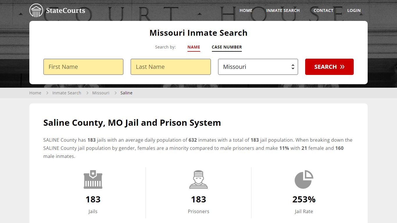 Saline County, MO Inmate Search - StateCourts
